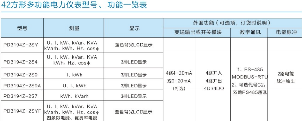 上海麥哥思電氣有限公司