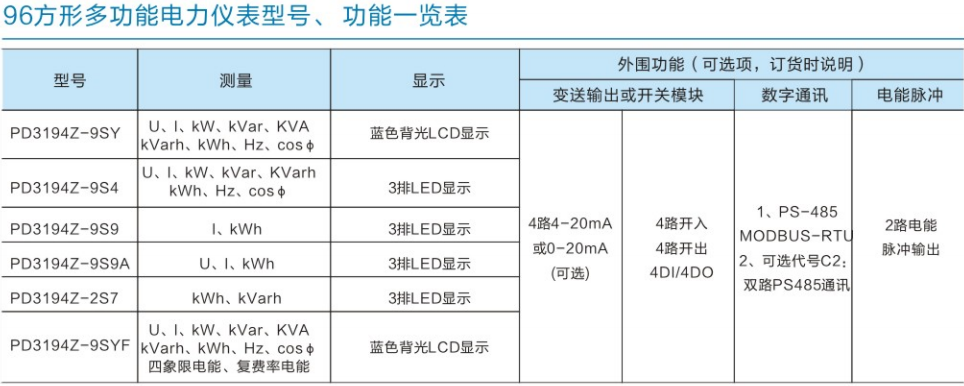 上海麥哥思電氣有限公司